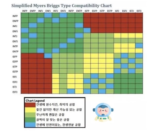 첨부 사진